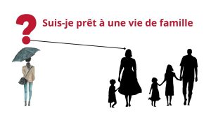 Rester célibataire ou engager dans une vie familiale : test psychologique accompagné d’une analyse complète